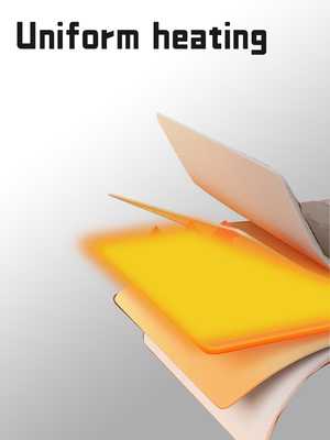 ГрафенMedicHeat Pad уменьшает боль и дискомфорт при мышечно-скелетных заболеваниях