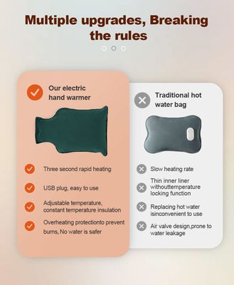 Уютный отапливатель для рук или просторный обогреватель Вы решаете с нашим трансформируемым дизайном