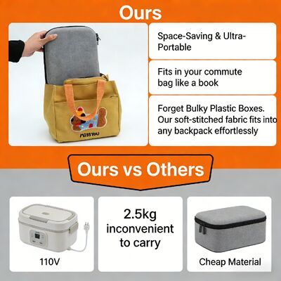 Электрический нагревательный мешок для пищи, регулируемый температурный режим для оптимального нагрева