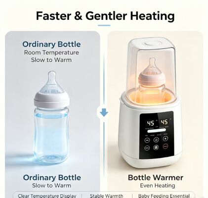 200 Вт электрический подогреватель детских бутылочек 30-65°C контроль температуры защита от сухого горения автоматическое отключение подогреватель молока для пакетов для хранения грудного молока стеклянных, ПП, силиконовых детских бутылочек