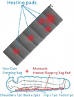 Спальный мешок пусковой площадки графена УСБ электрический с подогревом на располагаясь лагерем размер 195×75км