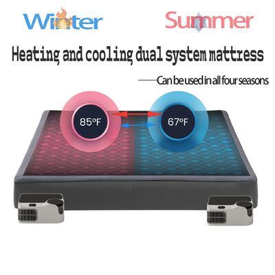 Больничная люкс-матрас для контроля температуры, обеспечивающая превосходную температурную регуляцию и комфортный отдых для пациентов